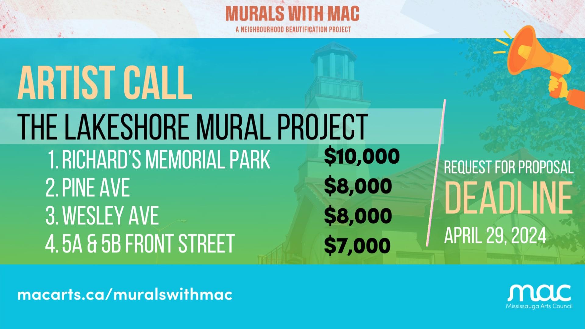 Calling all Mississauga artists, showcase your creativity at the Lakeshore Mural Project!